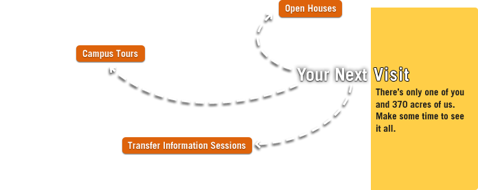 overlay_yournexttour